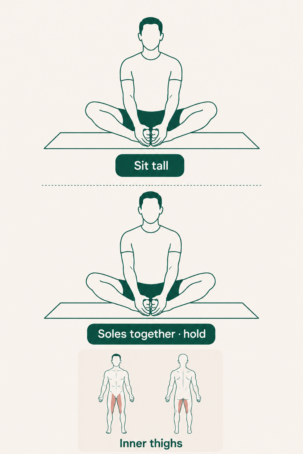 Seated Butterfly Stretch