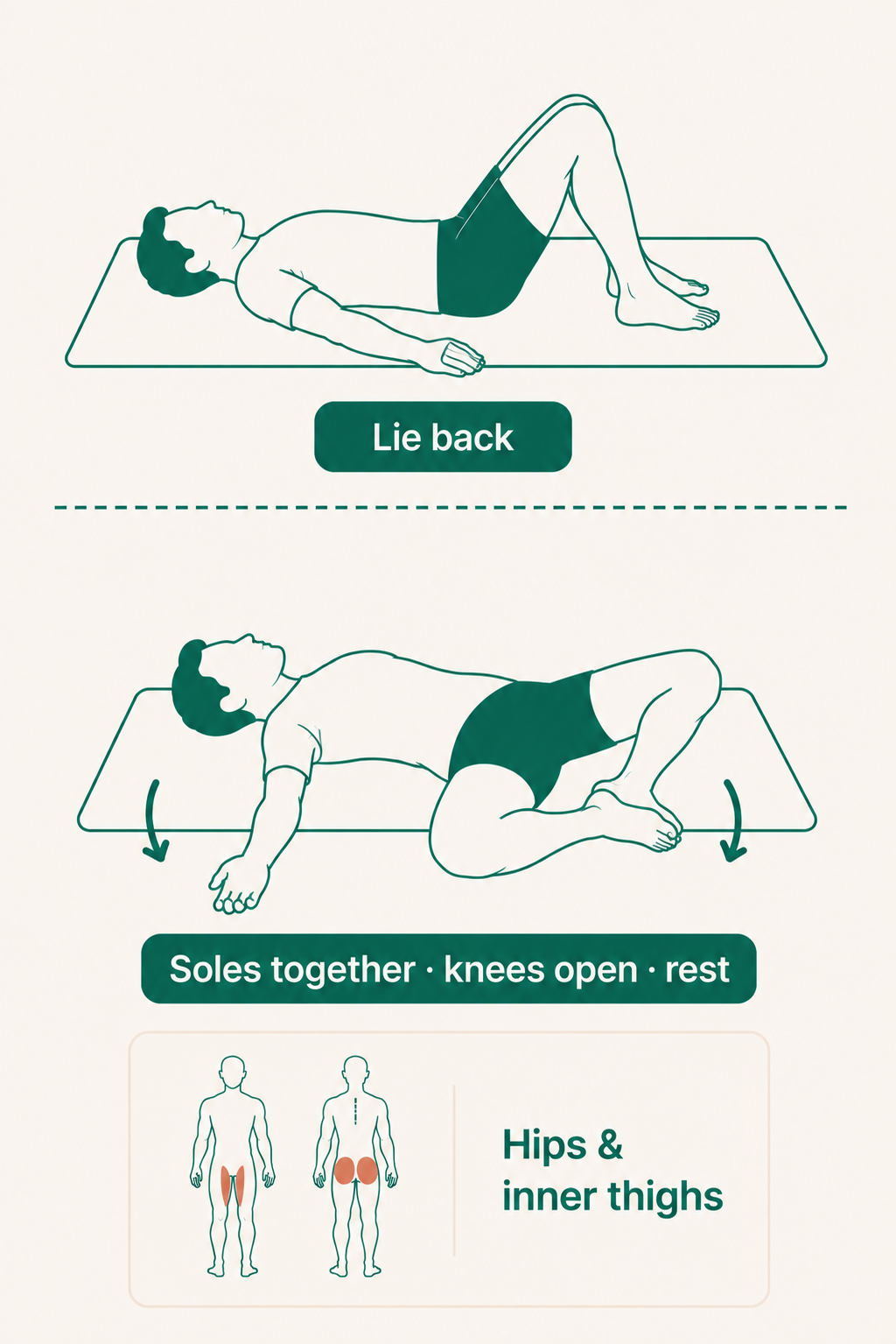 Reclining Bound Angle Pose