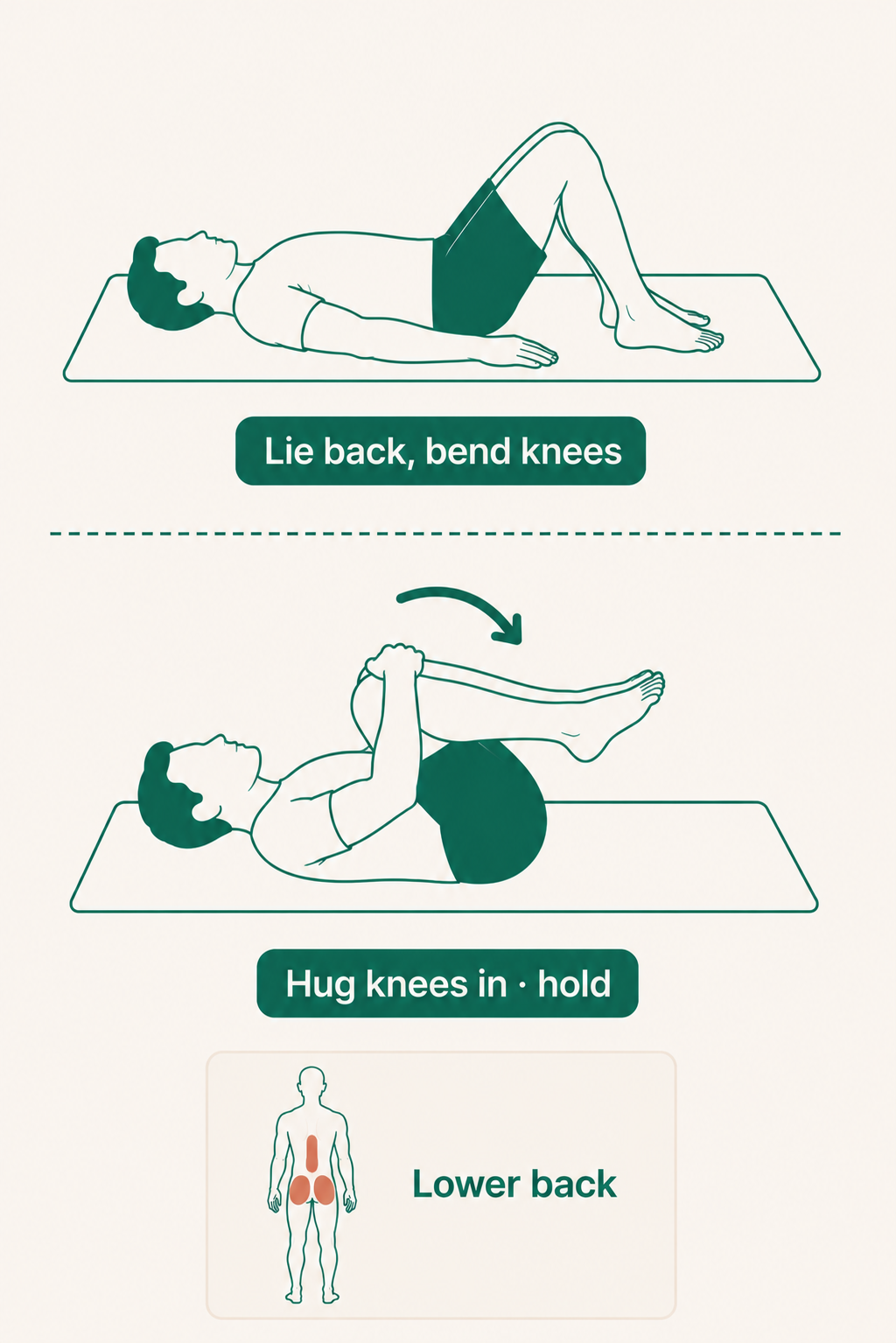 Supine Knees-to-Chest (Apanasana)