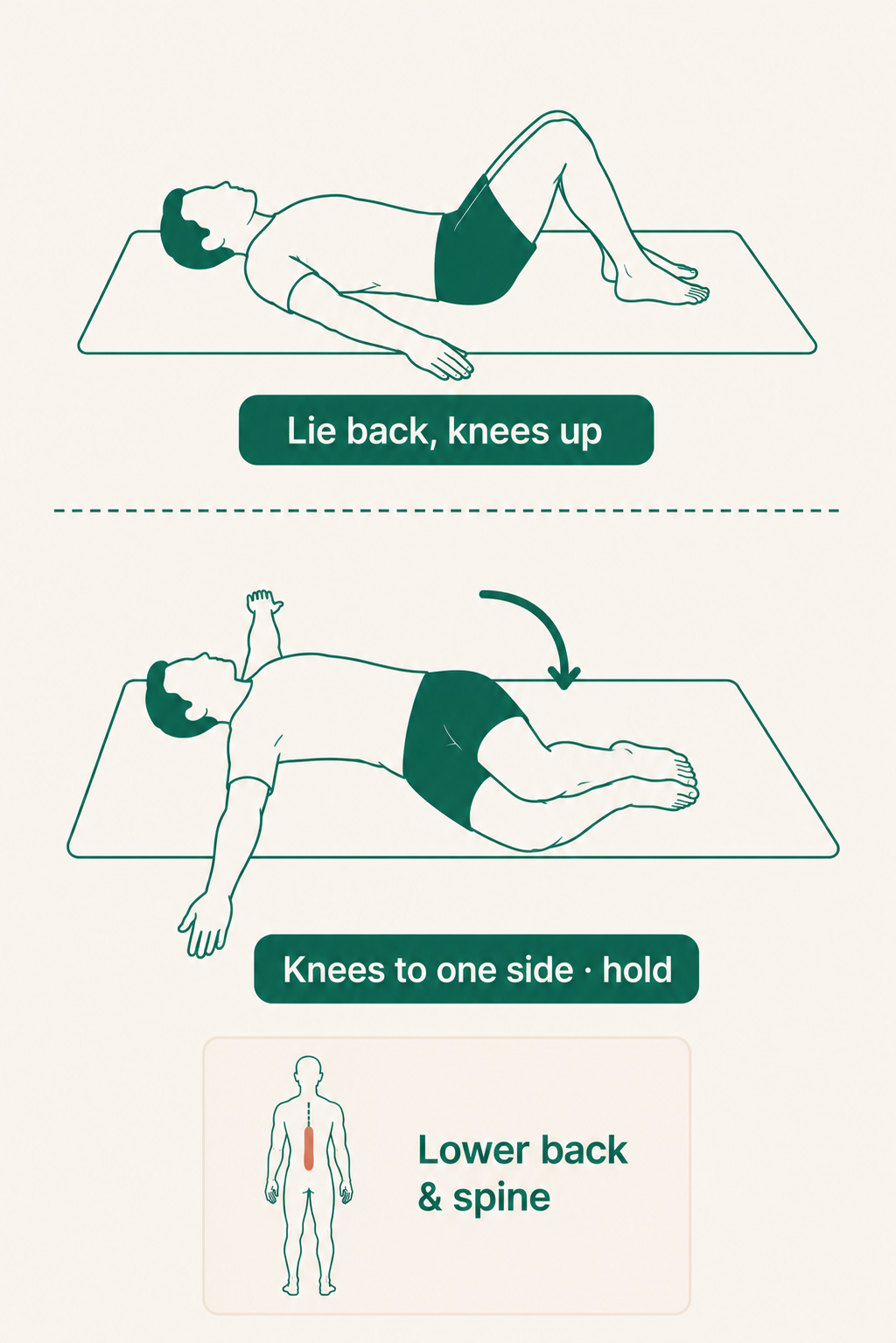 Reclining Spinal Twist