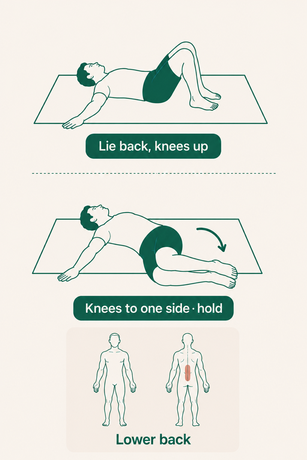 Supine Spinal Twist