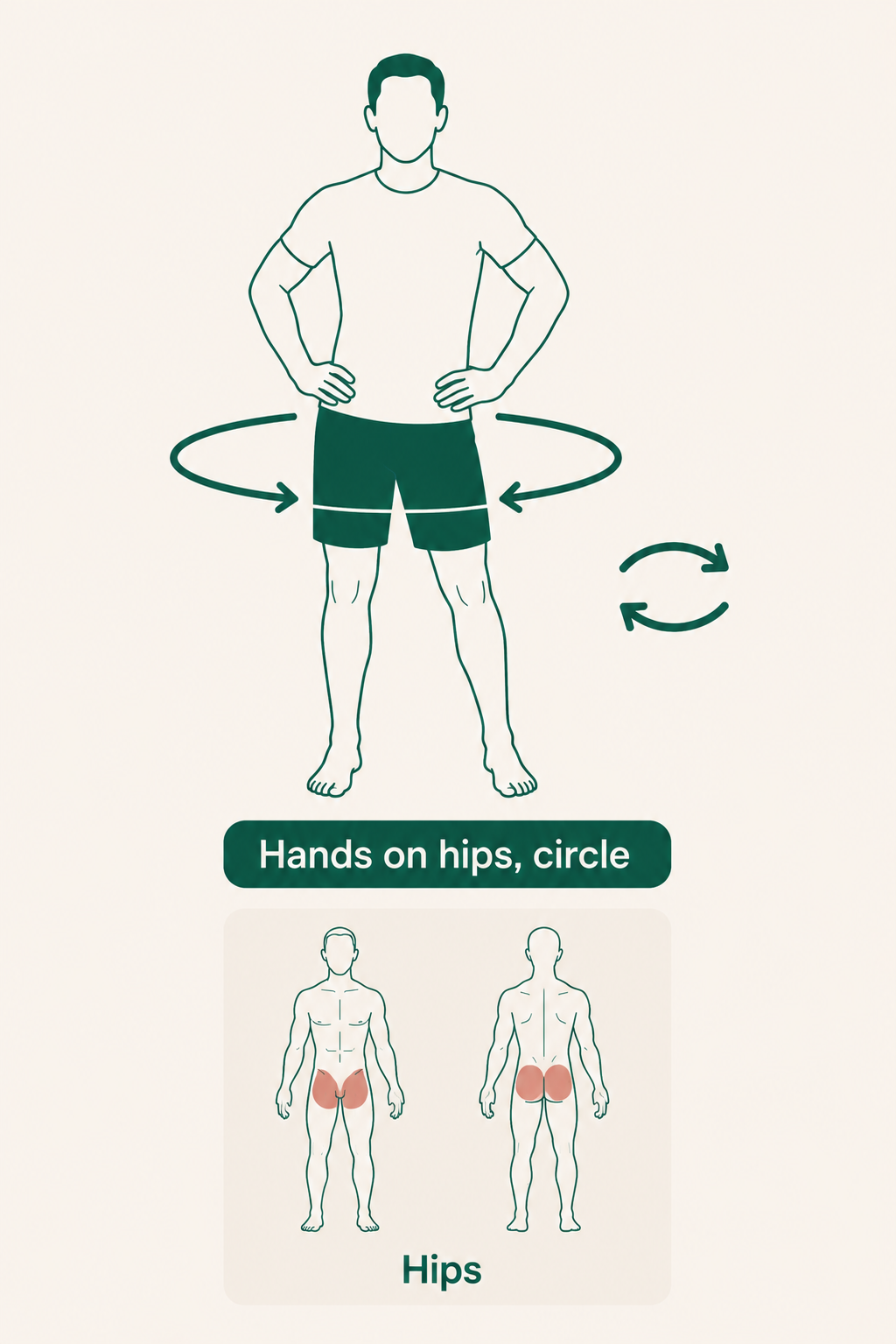 Standing Hip Circles