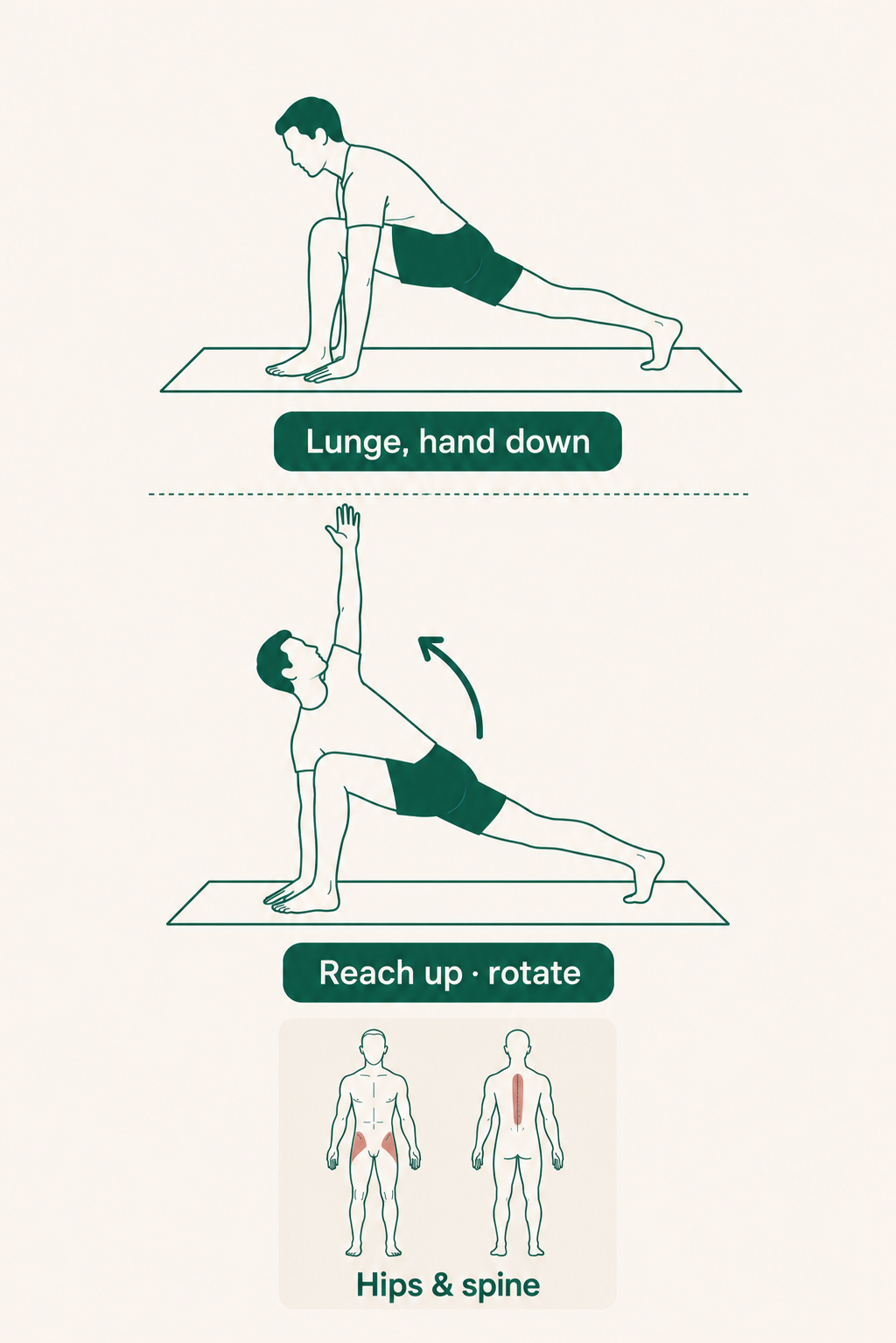 World's Greatest Stretch