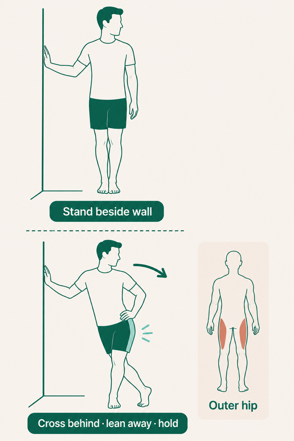 Standing IT-Band / Lateral Hip Stretch