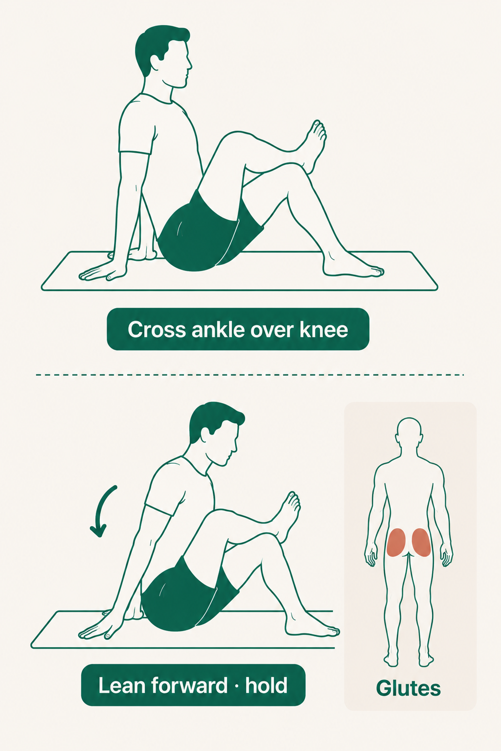 Seated Figure-Four Stretch