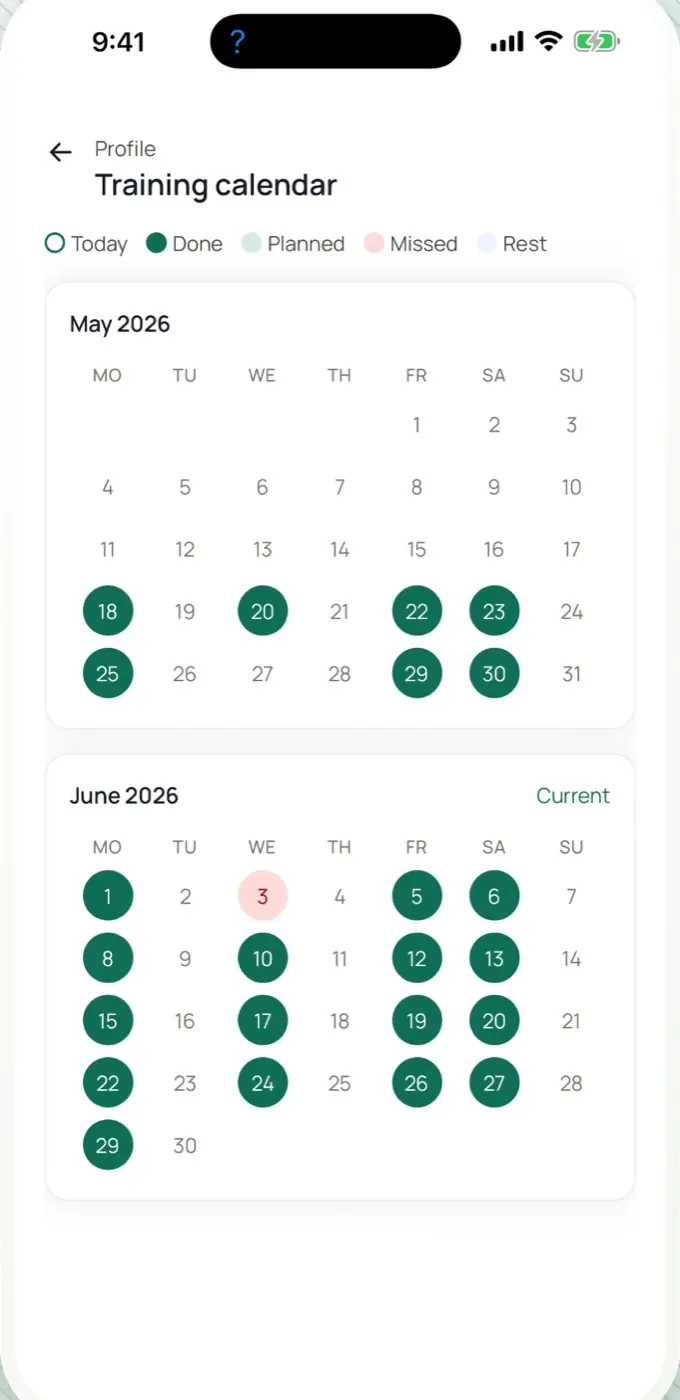 A calendar of every day you moved.