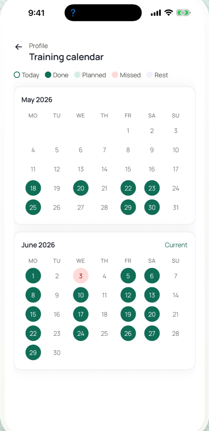 A calendar of every day you moved.
